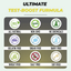 Alpha – Testosterone Booster & Male Enhancement Pills